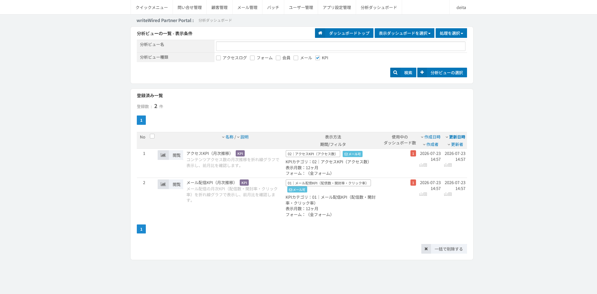 分析ビュー（KPI）。月次推移を定点で見るKPI系のビューがタブ内に並ぶ画面